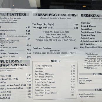 angry waffle 52nd street|The Angry Waffle Delivery Menu 